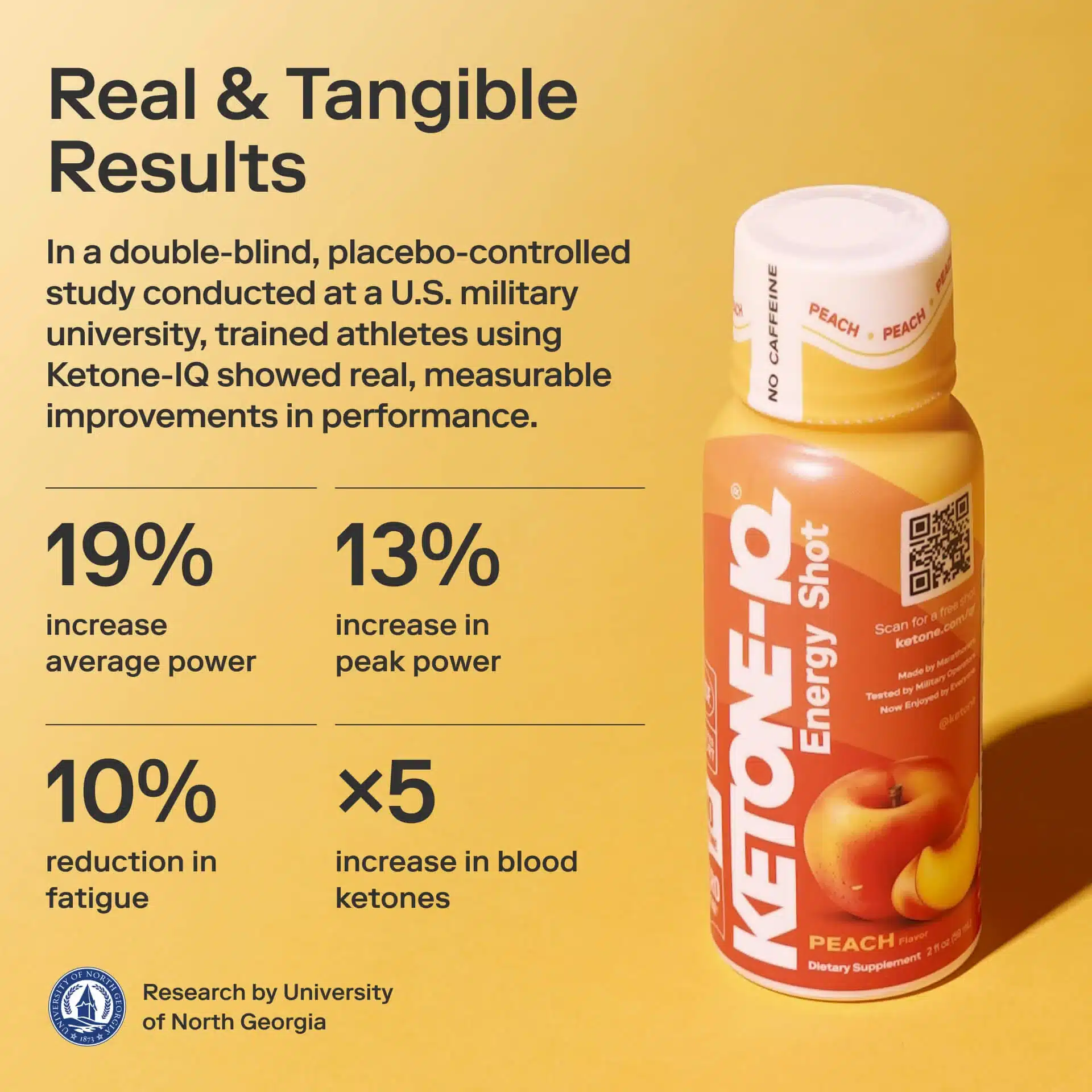 Ketone IQ